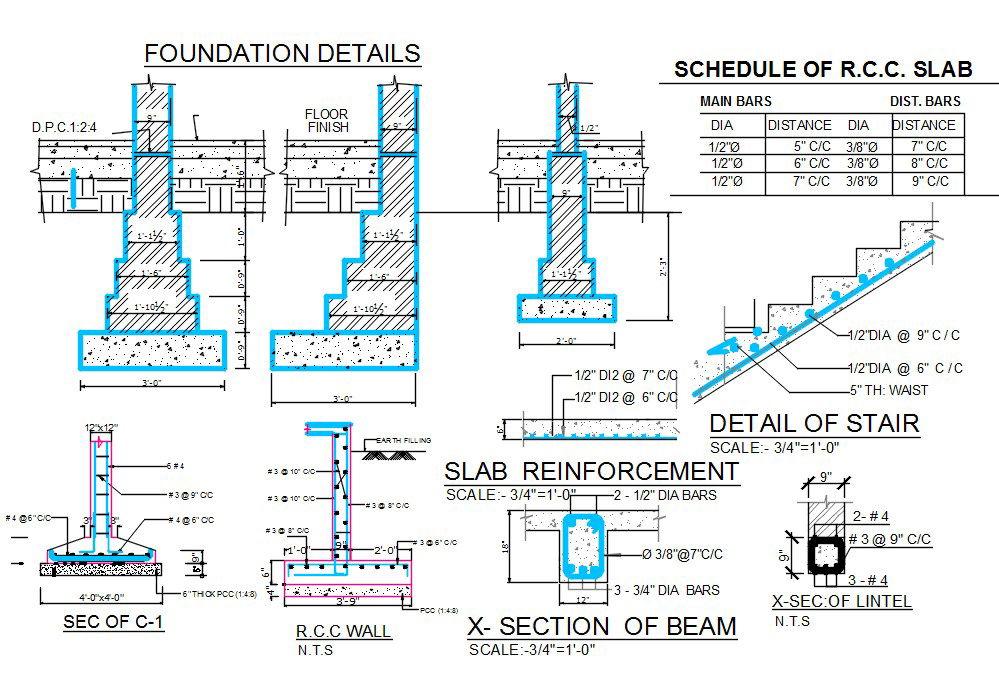 Autocad (Planing, 2-D drafting)